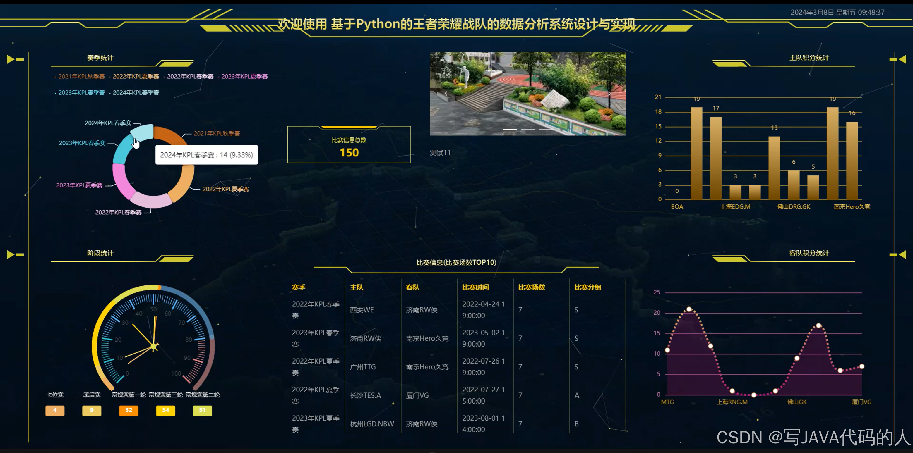 九游体育:王者荣耀战队中明星选手的个人特质与战术分析的简单介绍