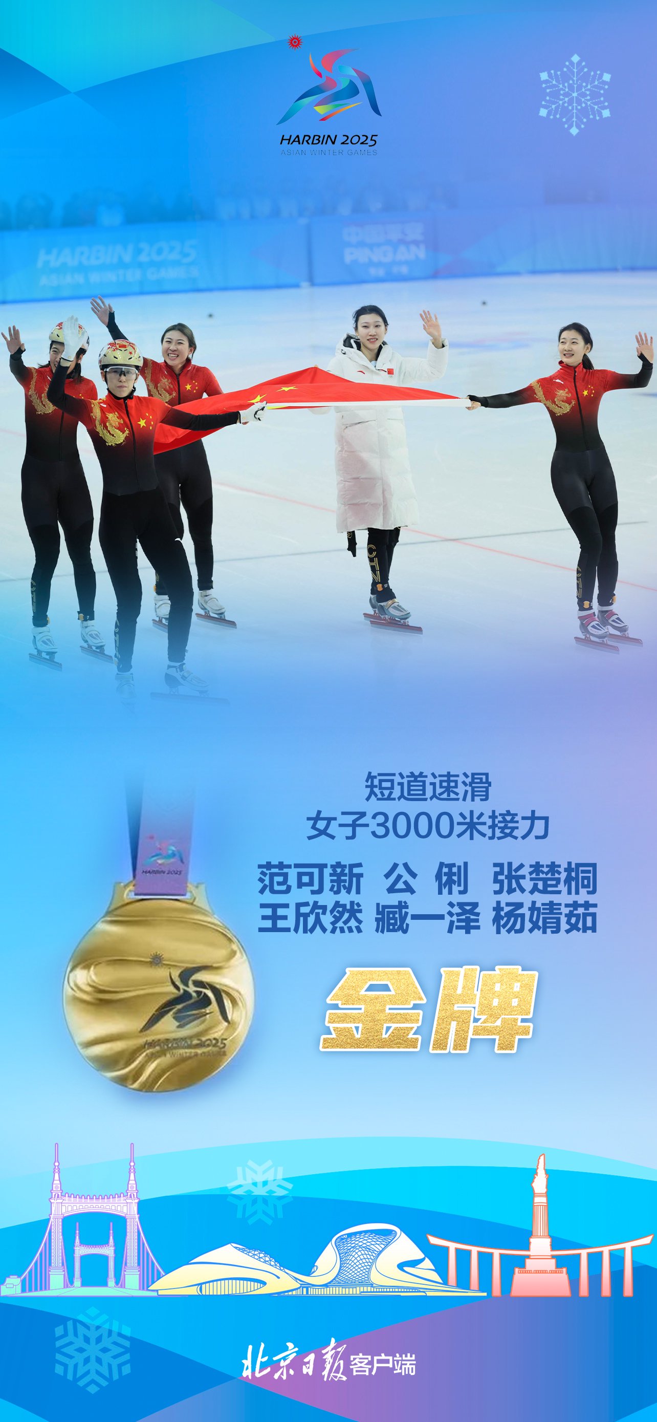 关于九游体育：中国女篮奥运征程，全力以赴冲击奖牌的信息