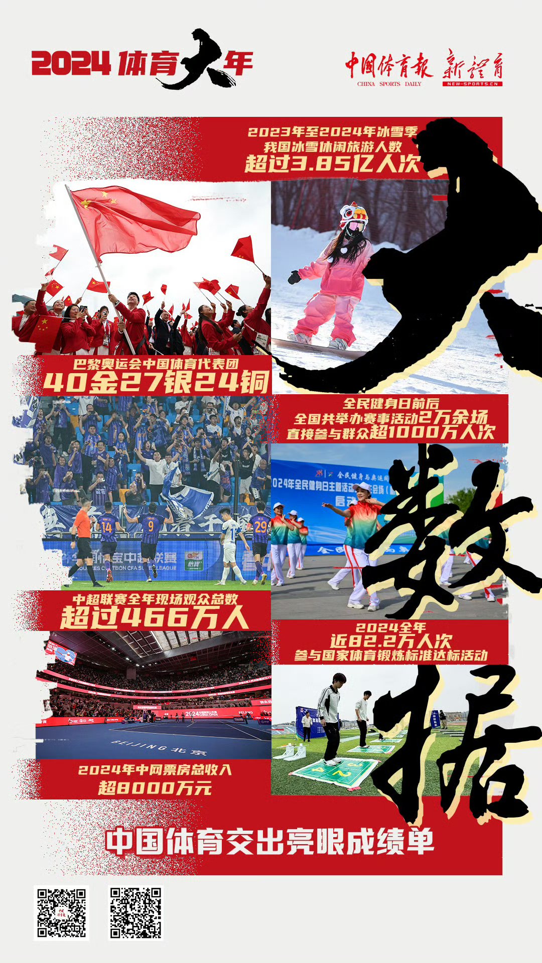 包含九游体育:各大联赛的球迷文化，激情与忠诚的体现的词条