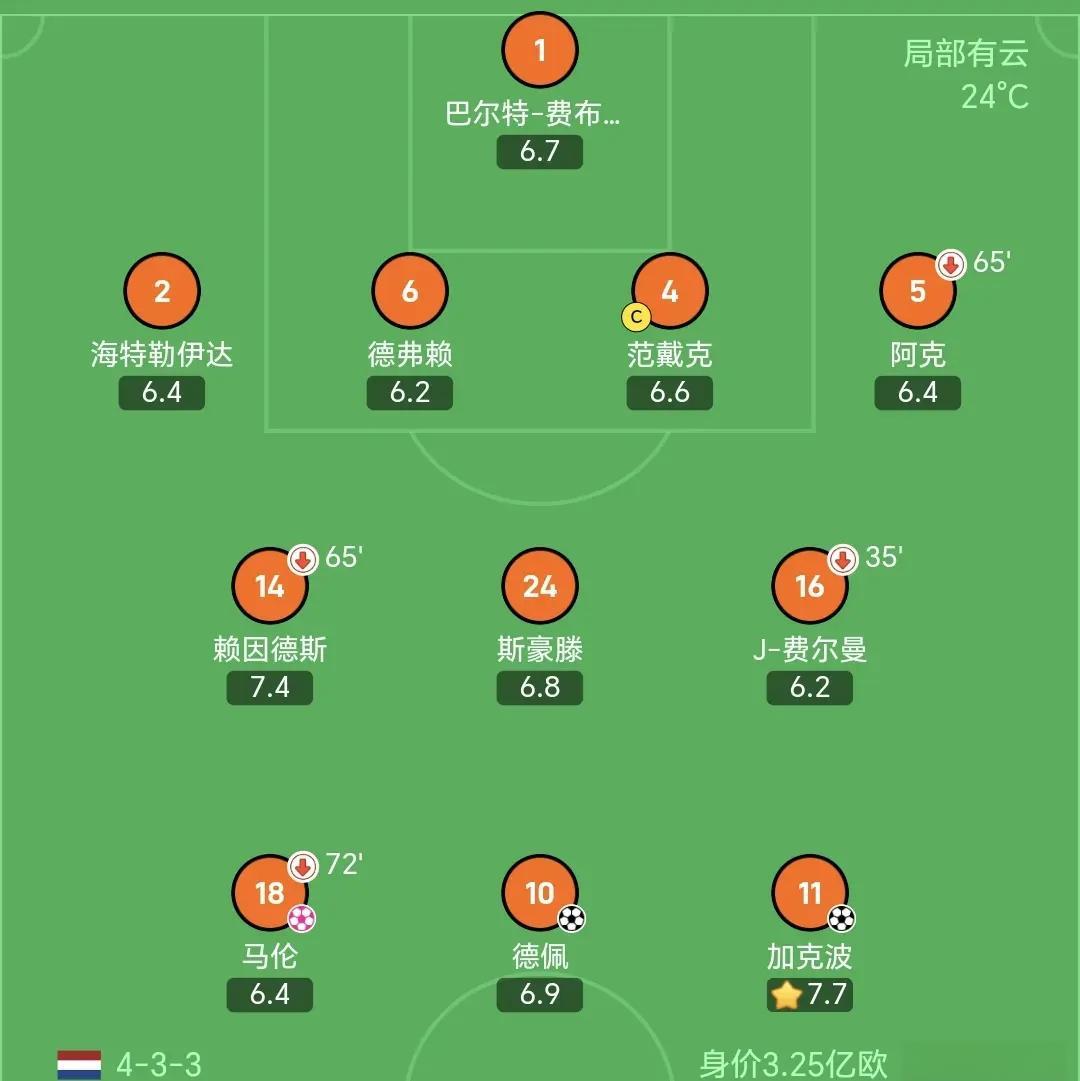 关于九游体育：法甲蒙彼利埃的防守反击战术解析的信息