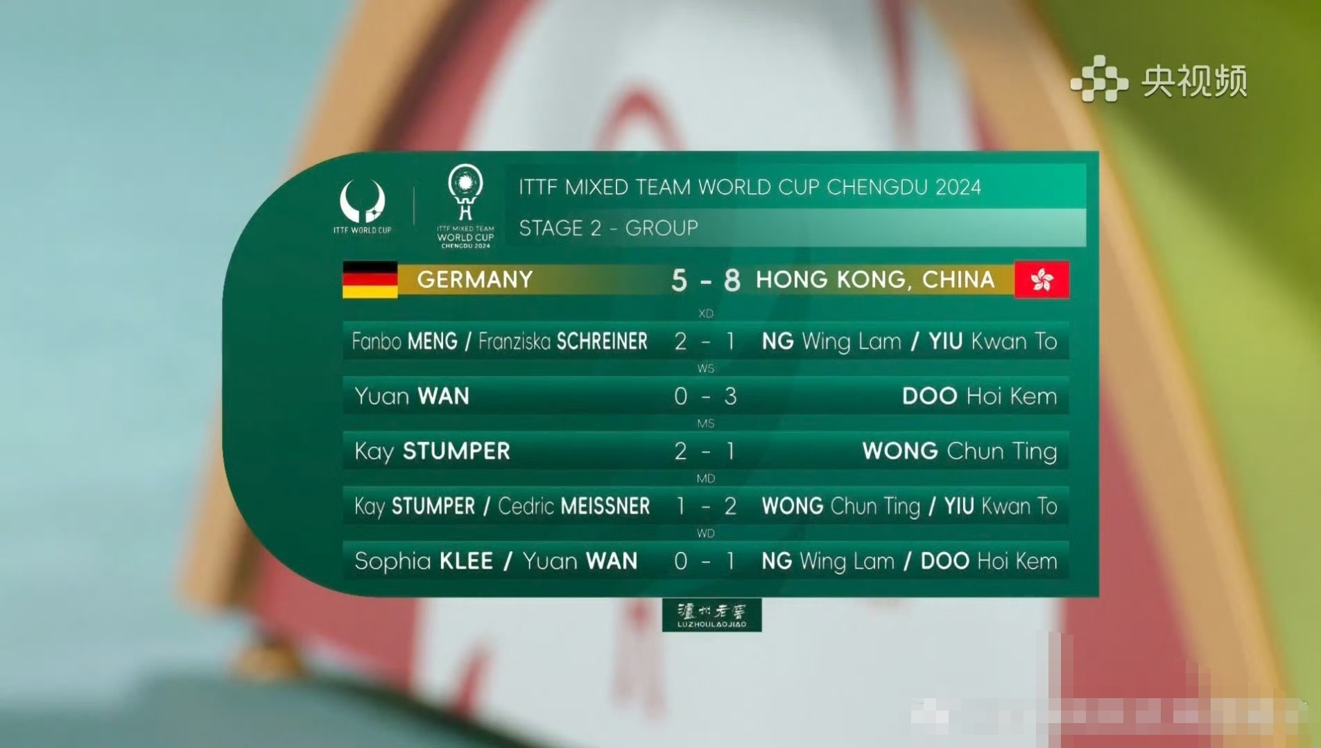 包含九游体育:世界杯预选赛激战正酣,各路豪强争夺出线权的词条 包含九游体育:世界杯预选赛激战正酣,各路豪强争夺出线权的词条