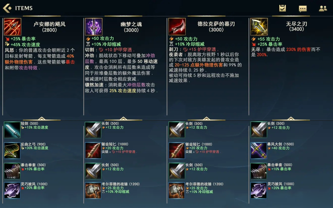 九游体育:英雄联盟手游的装备搭配策略,如何提高战斗效果的简单介绍 九游体育:英雄联盟手游的装备搭配策略,如何提高战斗效果的简单介绍