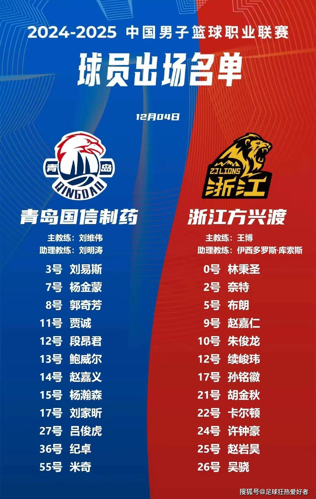 九游体育：中国篮球运动员：退役转型，再创辉煌