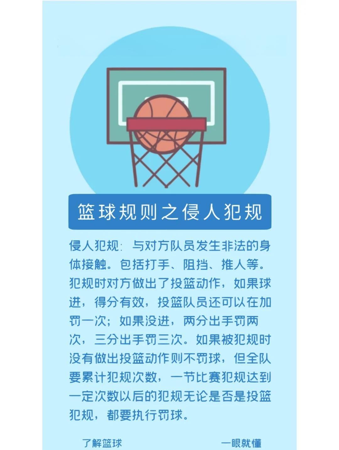 关于九游体育：篮球运动损伤的预防：科技手段如何降低受伤风险？的信息