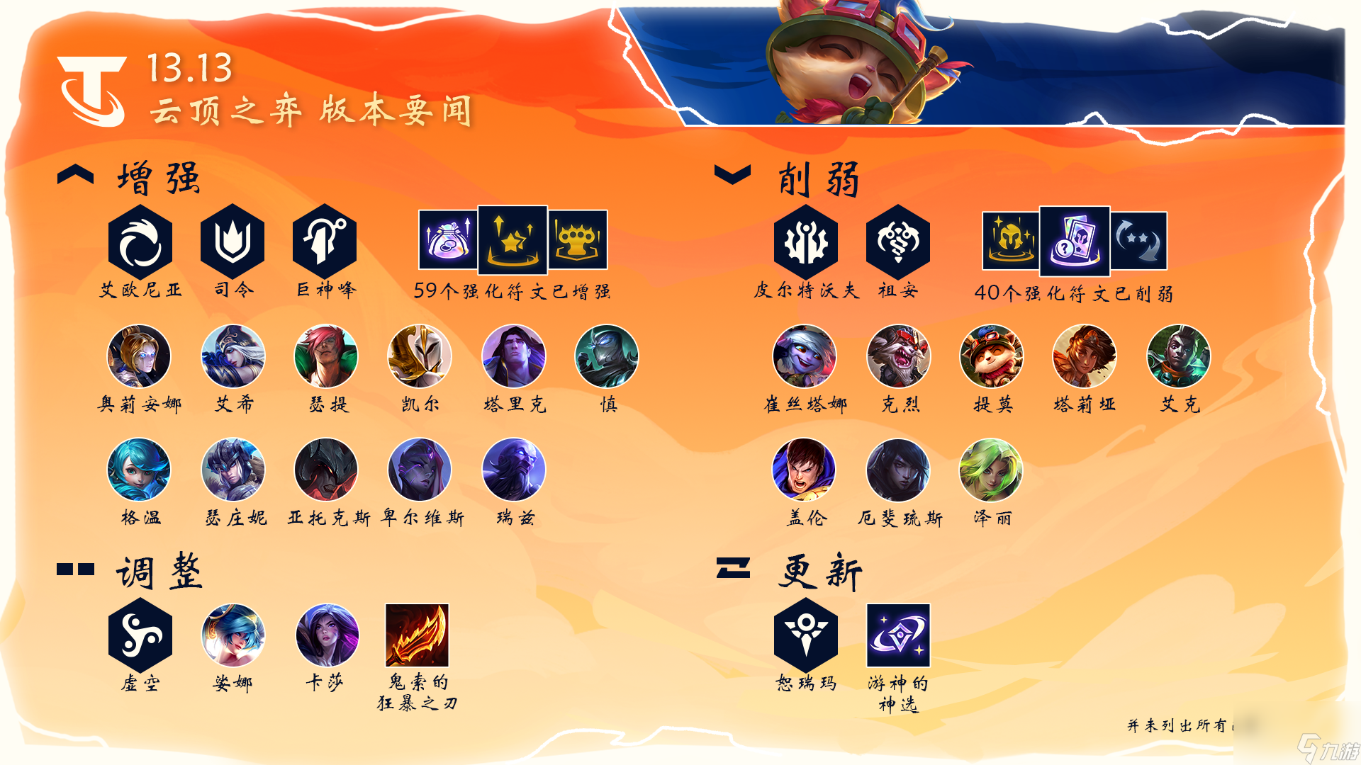 包含九游体育:云顶之弈中的心态调整，如何面对失败与挫折的词条