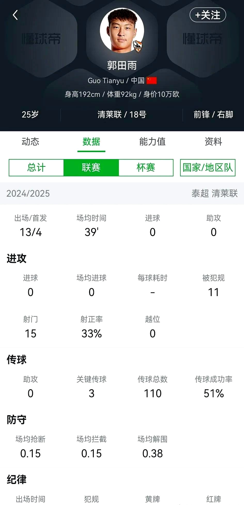 关于九游体育:年轻球员郭田雨职业生涯规划的SWOT分析的信息 关于九游体育:年轻球员郭田雨职业生涯规划的SWOT分析的信息