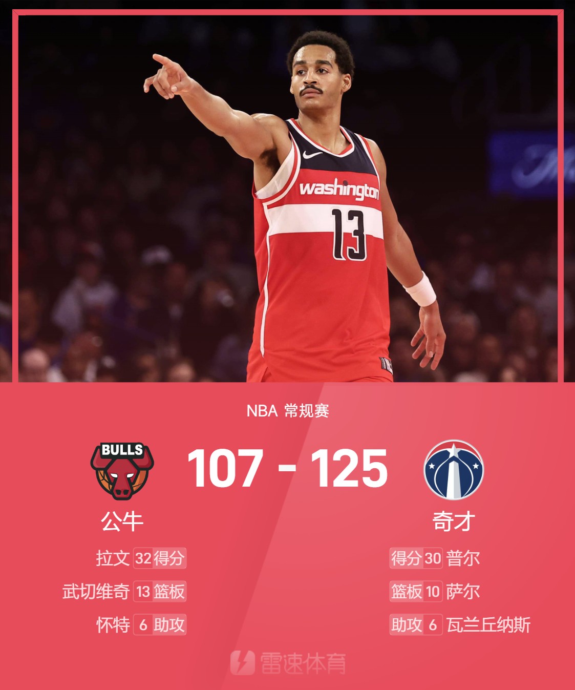 拉文：公牛的得分王