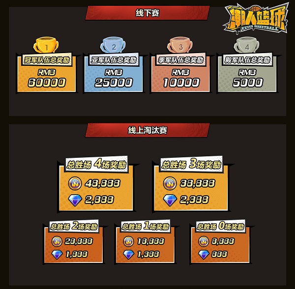 九游体育：移动技术影响下的体育赛事观看新趋势的简单介绍