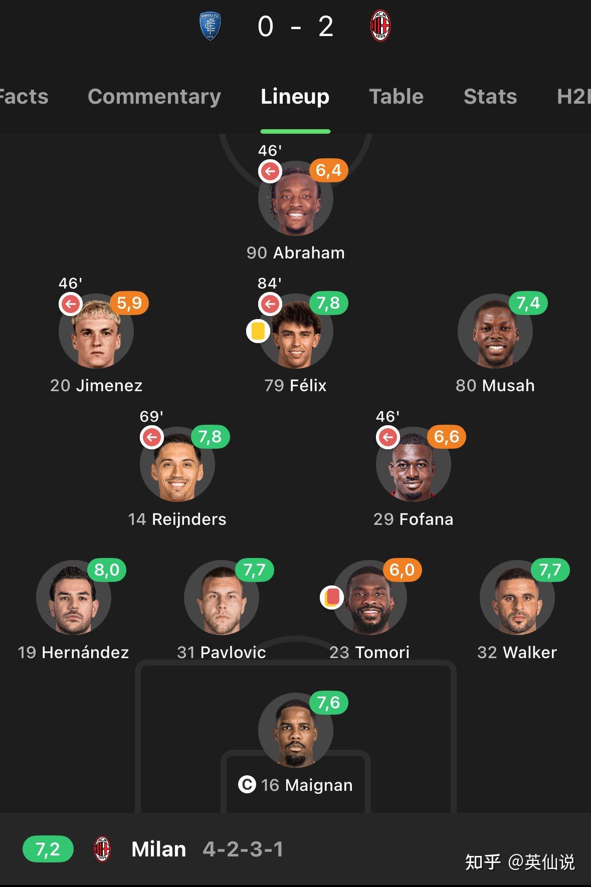 关于九游体育：意甲恩波利的青训体系与未来潜力的信息