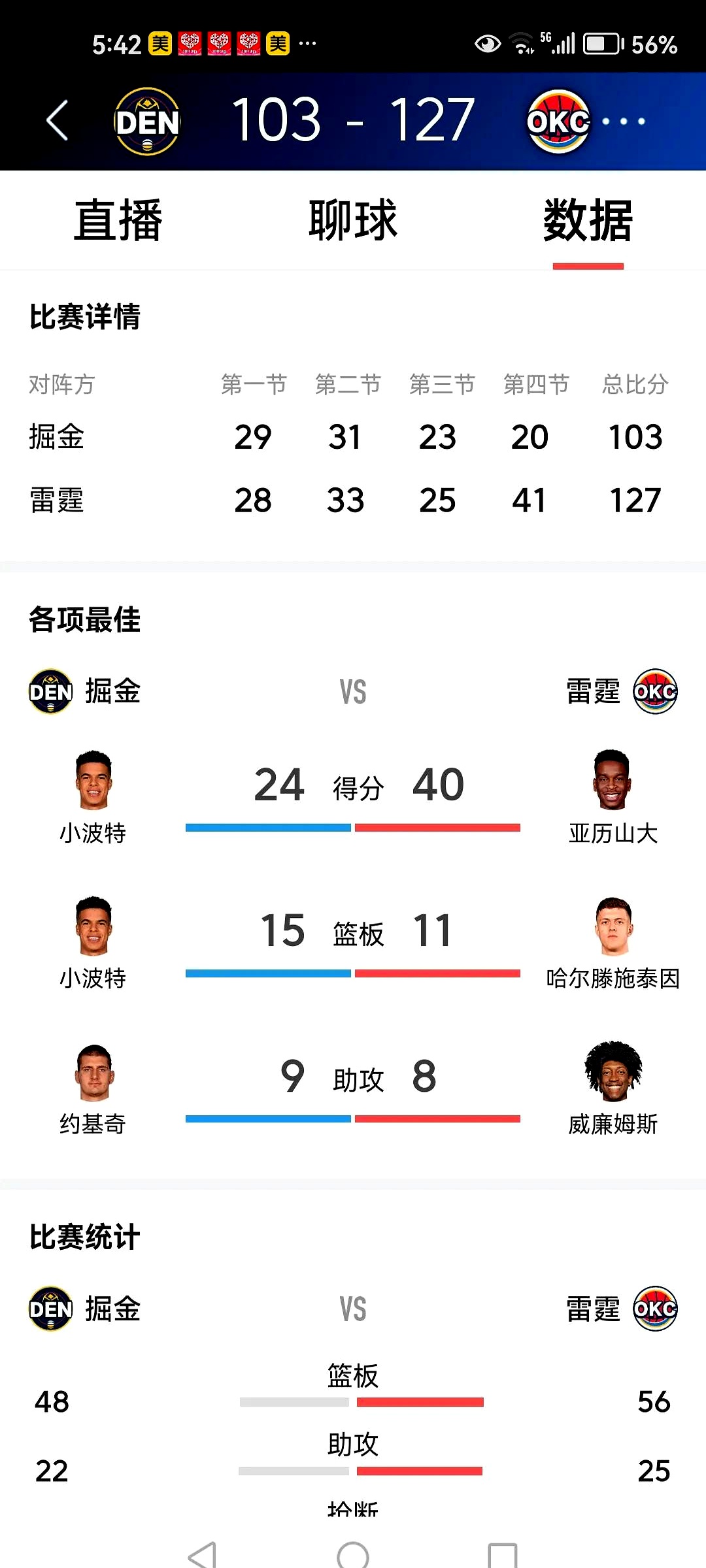 关于九游体育：湖人队新赛季：卡斯尔顿表示将提升抢断能力的信息