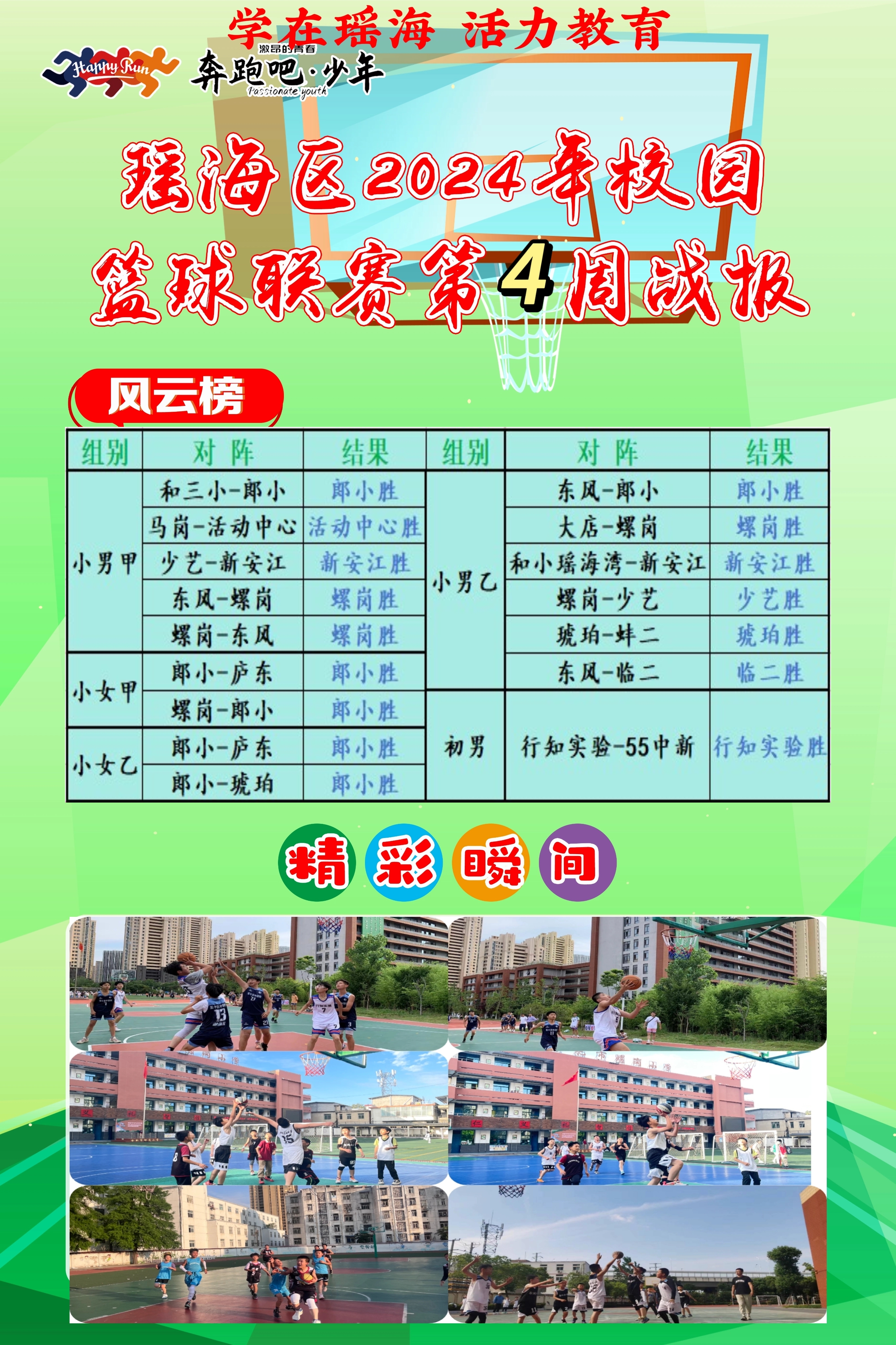 九游体育：校园篮球赛事：激情碰撞，未来之星的摇篮的简单介绍