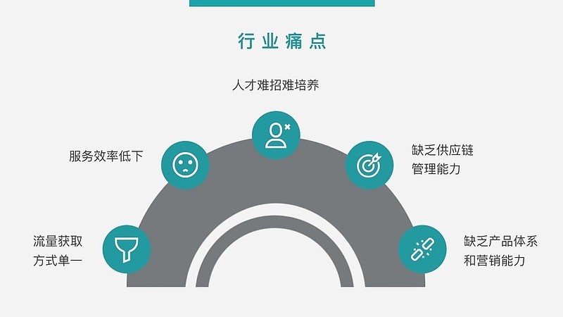 九游体育:篮球训练营模式创新:个性化定制与科技赋能的简单介绍 九游体育:篮球训练营模式创新:个性化定制与科技赋能的简单介绍