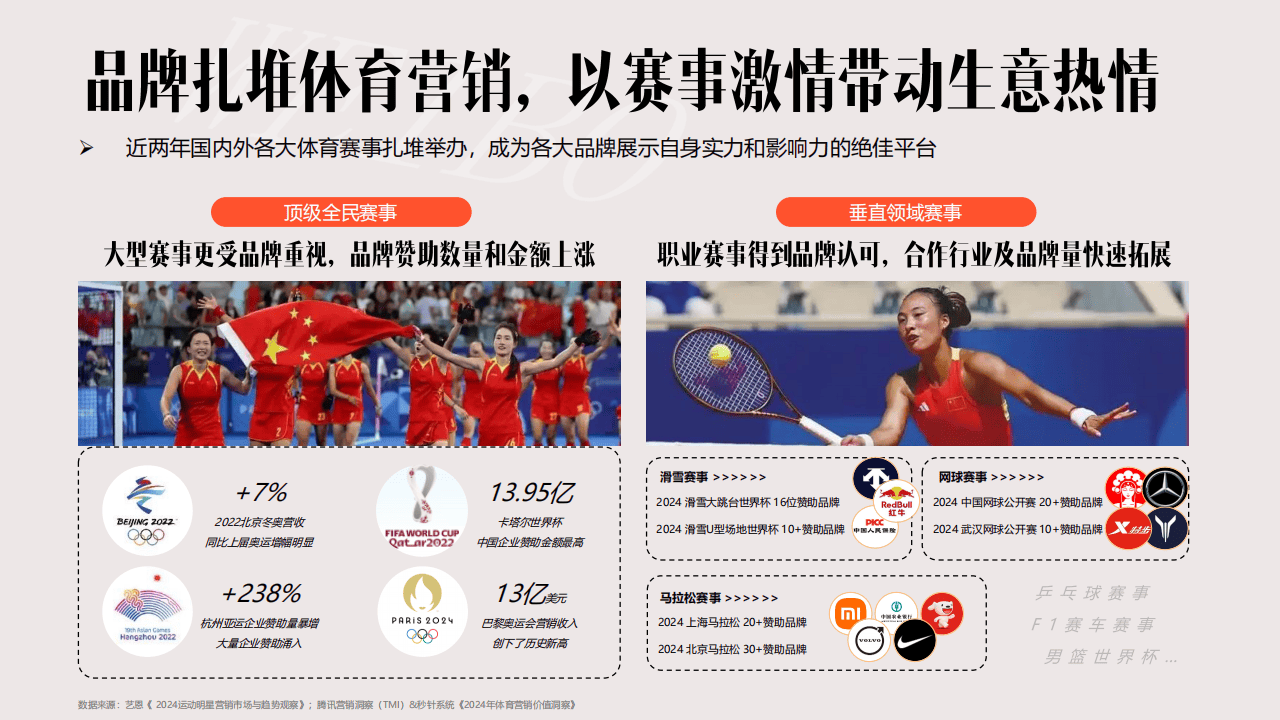 包含九游体育:CBA球队的品牌营销策略:提升球队的品牌价值和影响力的词条 包含九游体育:CBA球队的品牌营销策略:提升球队的品牌价值和影响力的词条