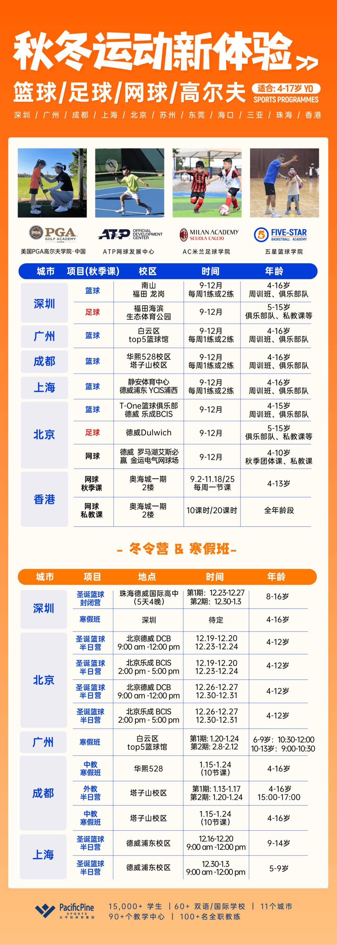 关于九游体育：不拘一格的训练法：各大球队的独特策略的信息