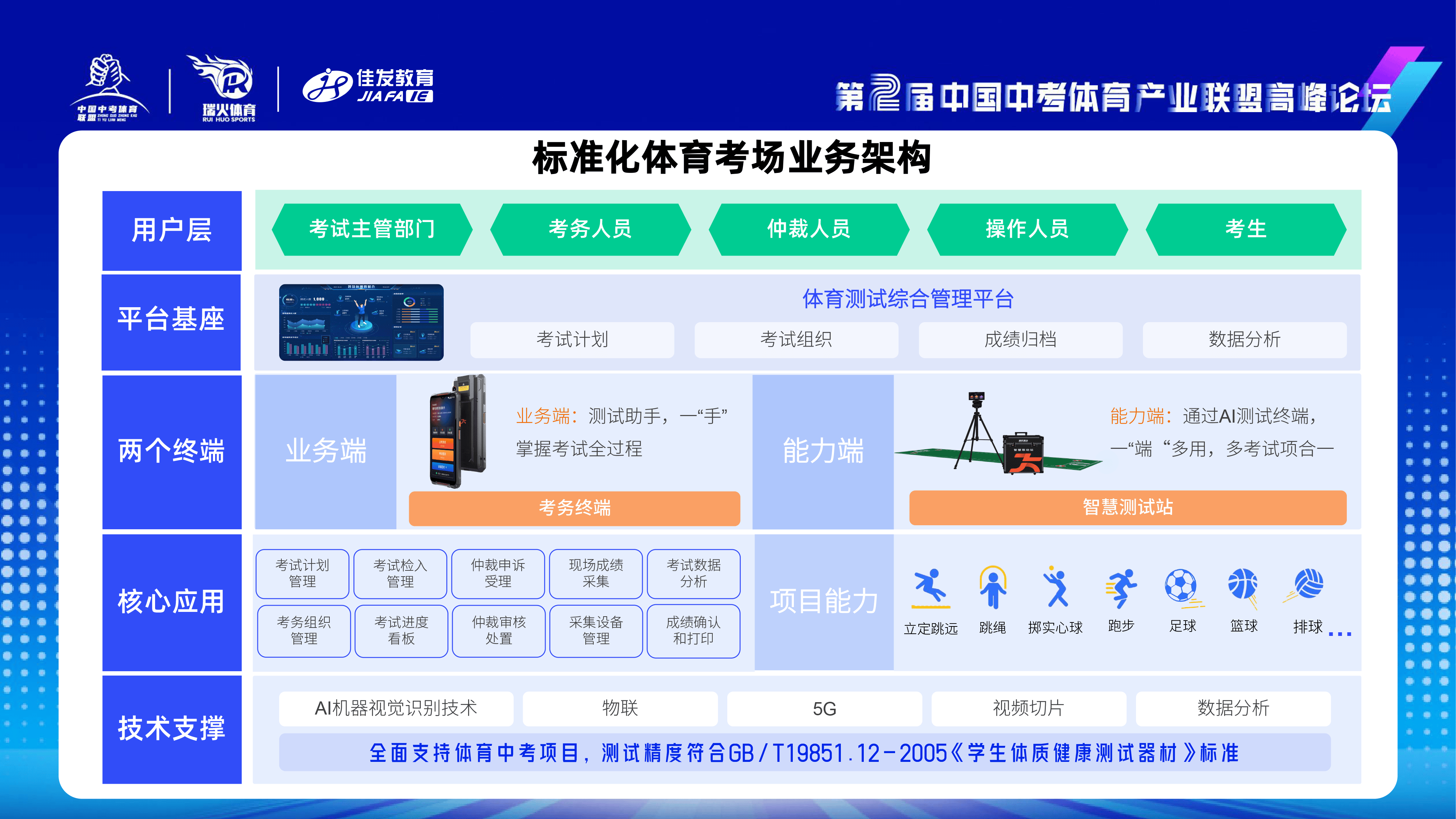 九游体育：篮球装备智能化趋势，提升运动体验的简单介绍