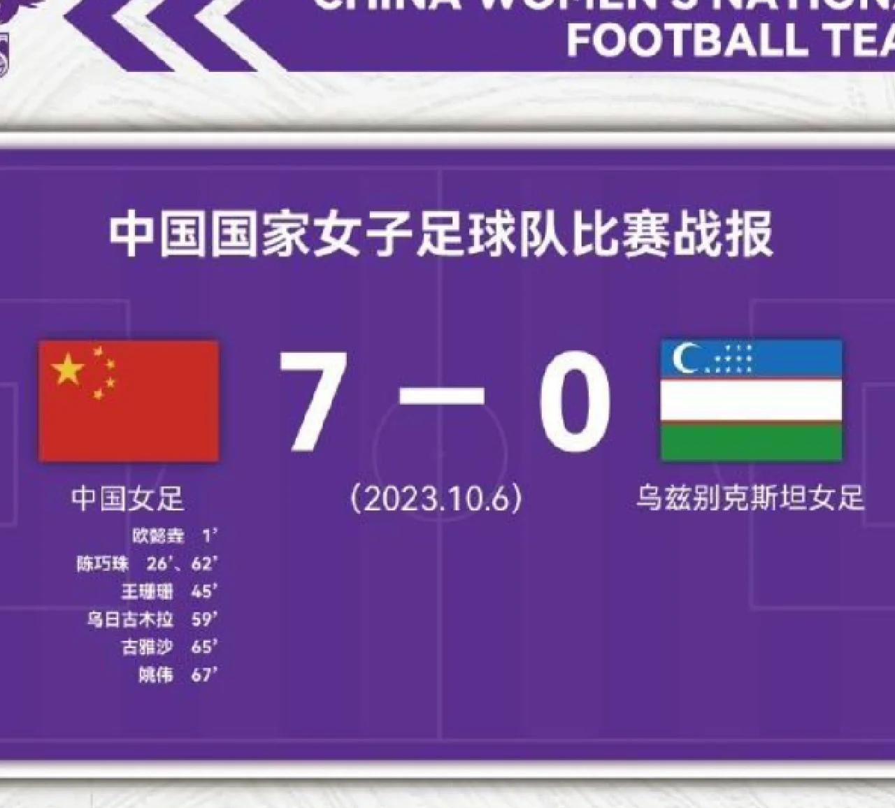 包含九游体育:女足世界杯的历史进程，革新与传承的词条