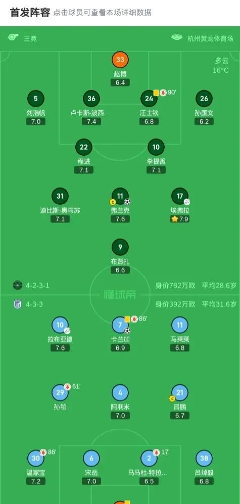 九游体育:中超联赛赛程冲突解决方案:国际赛事、俱乐部赛事与球员健康的简单介绍 九游体育:中超联赛赛程冲突解决方案:国际赛事、俱乐部赛事与球员健康的简单介绍