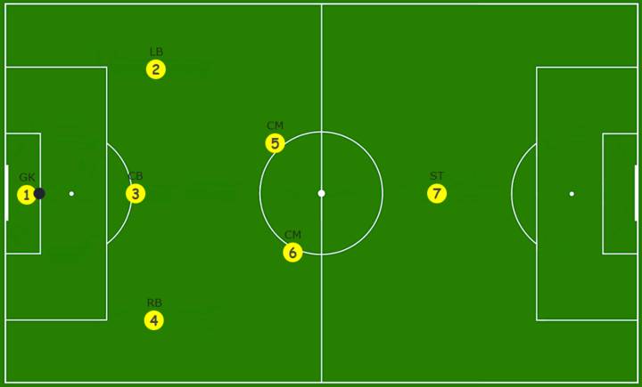 关于九游体育：英超米尔沃尔的防守反击战术解析的信息