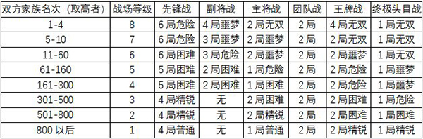 关于九游体育:数据分析:联盟各队抢断数排名的信息 关于九游体育:数据分析:联盟各队抢断数排名的信息