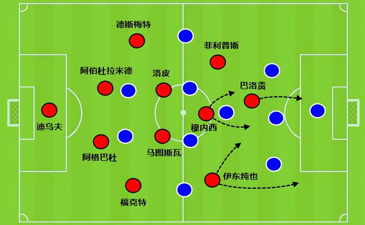九游体育：法甲阿雅克肖的保级策略与战术调整