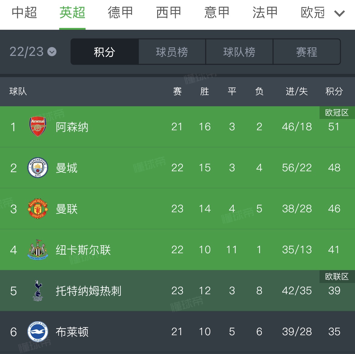 九游体育:德甲的国际化策略：走向全球市场的路径