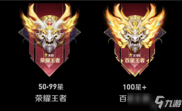 关于九游体育:王者荣耀赛季更新解读,新英雄与游戏规则变化的影响的信息 关于九游体育:王者荣耀赛季更新解读,新英雄与游戏规则变化的影响的信息