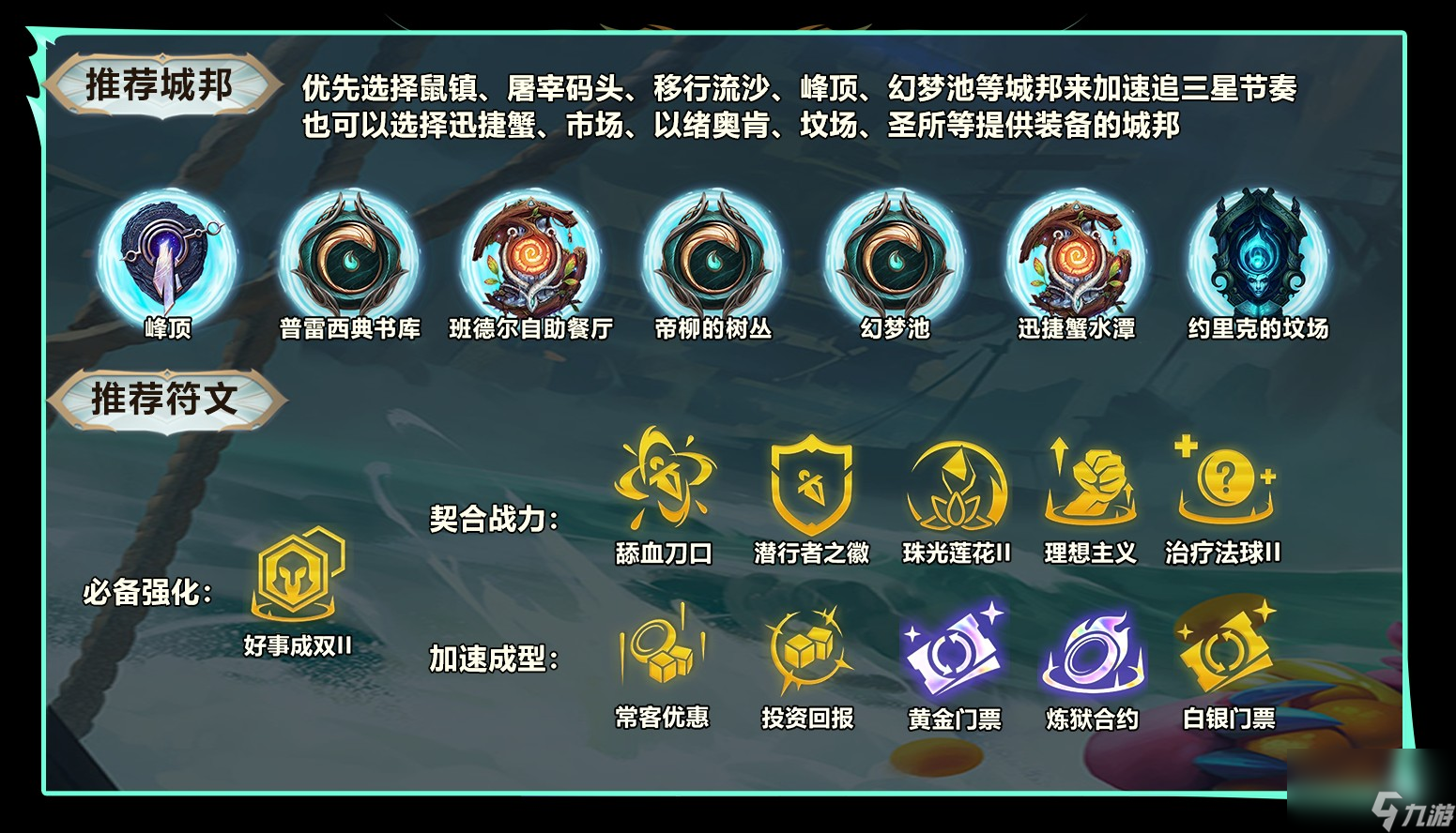 九游体育:云顶之弈中关键局势的判断与反应,提升生存概率 九游体育:云顶之弈中关键局势的判断与反应,提升生存概率