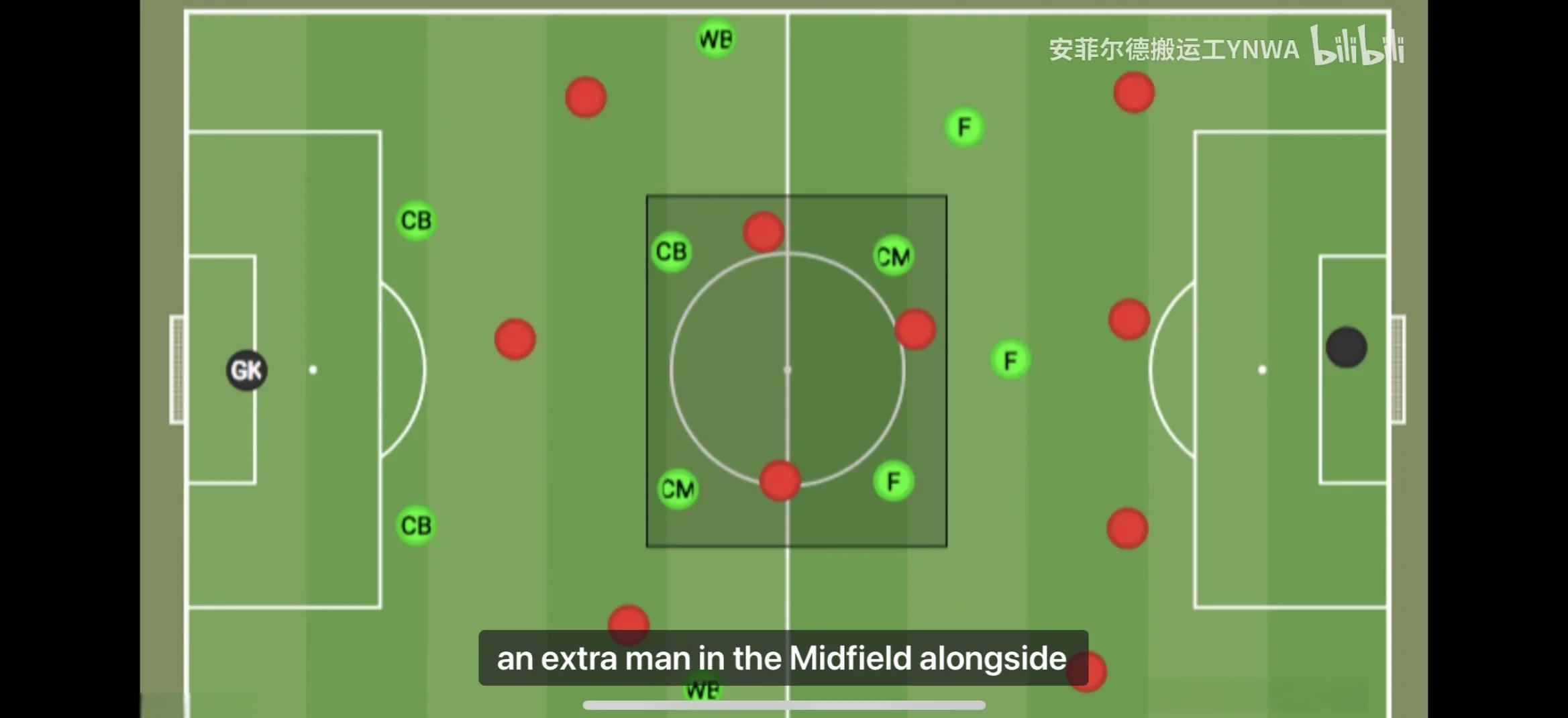 包含九游体育：英超米德尔斯堡的战术革新与未来展望的词条