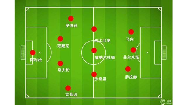 包含九游体育：英超米德尔斯堡的战术革新与未来展望的词条