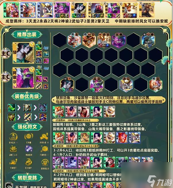 九游体育:云顶之弈中角色等级与经济管理,如何提升无敌战力 九游体育:云顶之弈中角色等级与经济管理,如何提升无敌战力