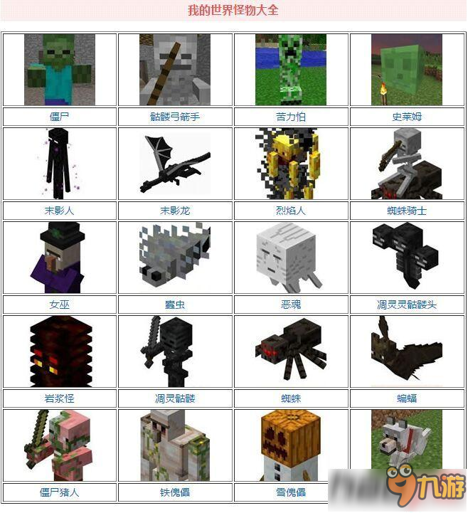 九游体育:《Minecraft》竞赛评分系统解析，公平与创意的平衡的简单介绍