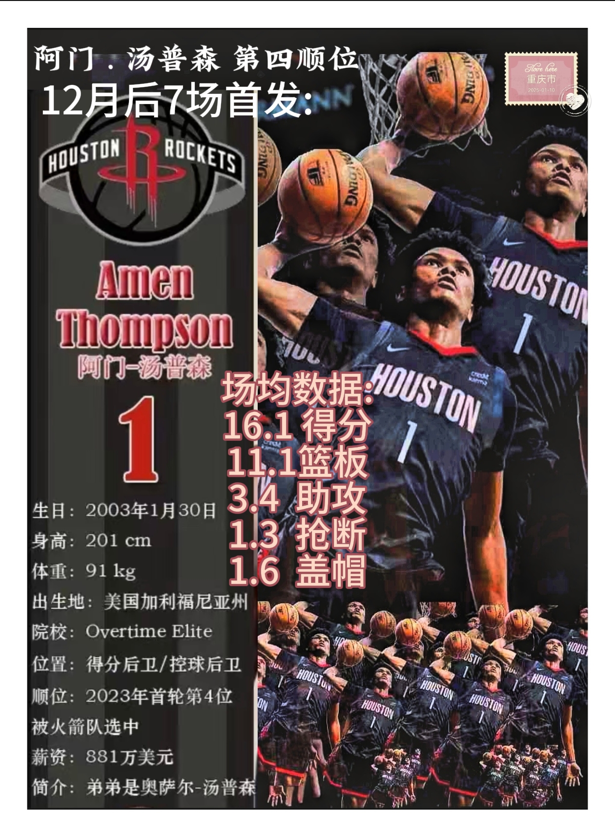 NBA球队的球探报告