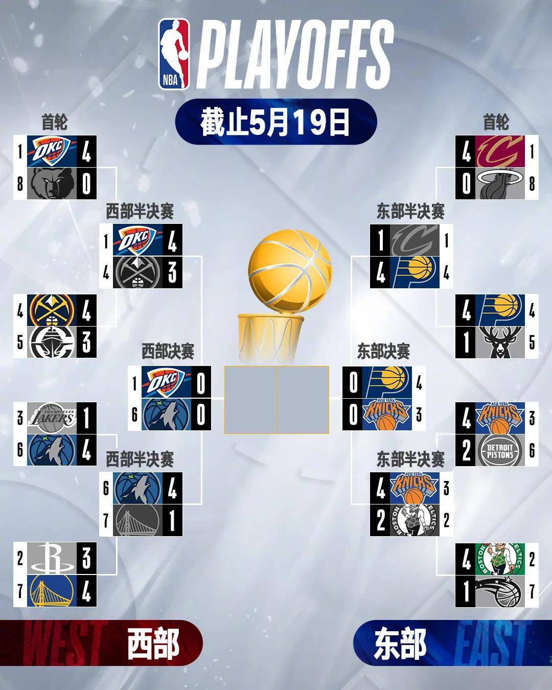 九游体育：凯尔特人队季前赛：奎塔展现篮板球能力，争夺轮换位置