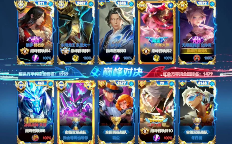 九游体育:巅峰对决:王者荣耀全国总决赛落幕,GOG战队荣登巅峰的简单介绍 九游体育:巅峰对决:王者荣耀全国总决赛落幕,GOG战队荣登巅峰的简单介绍