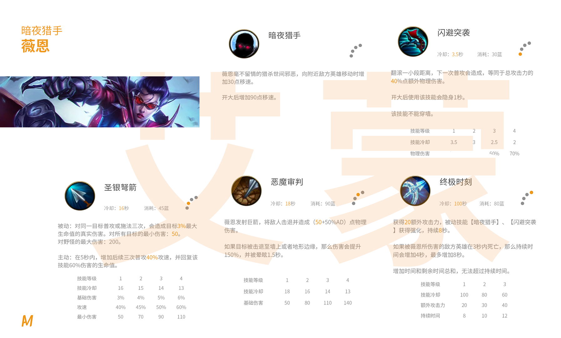 关于九游体育:英雄联盟手游新更新:英雄平衡与新模式解析的信息 关于九游体育:英雄联盟手游新更新:英雄平衡与新模式解析的信息