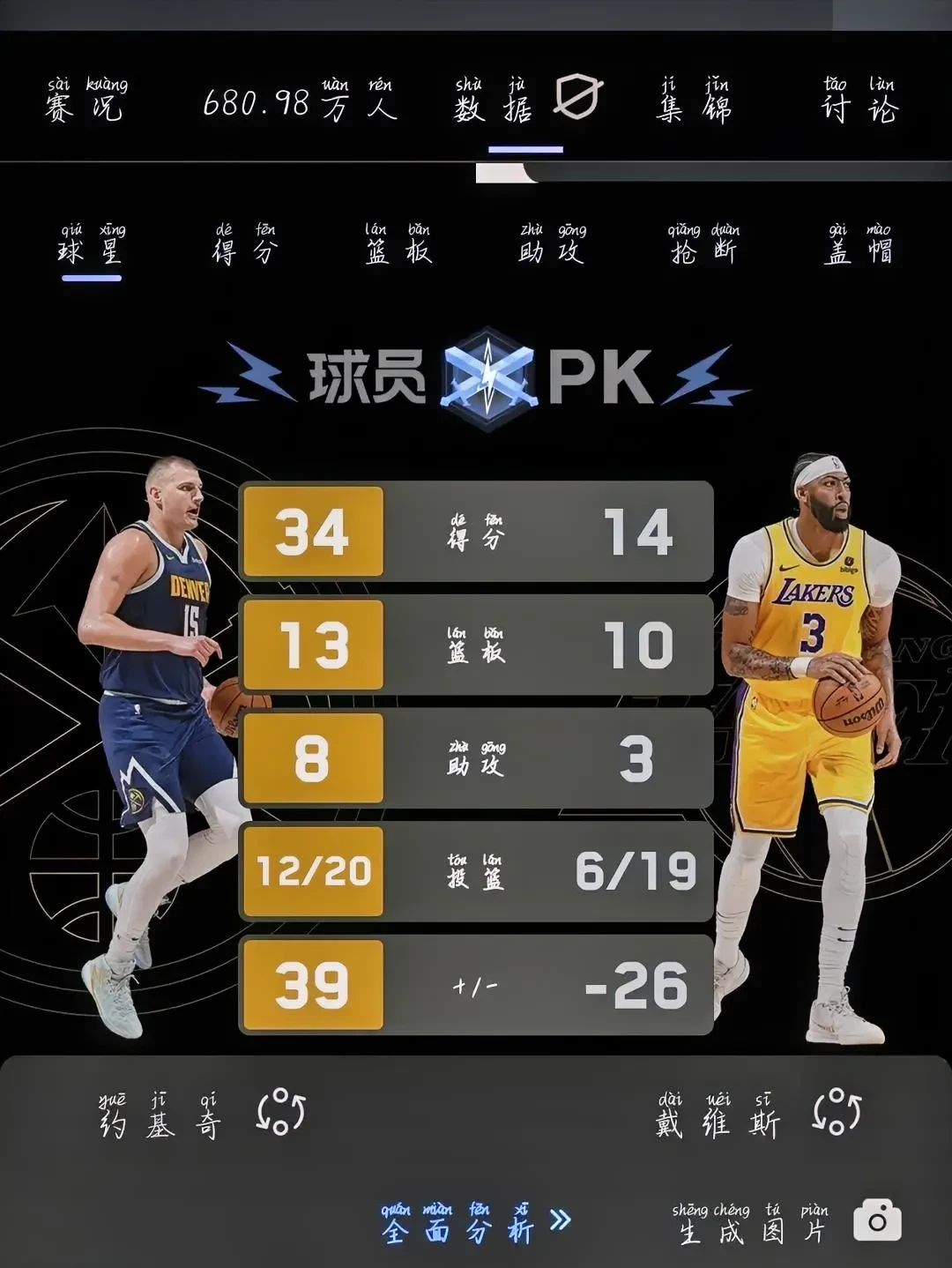 关于九游体育：湖人队新赛季：霍奇表示将提升快攻速度的信息