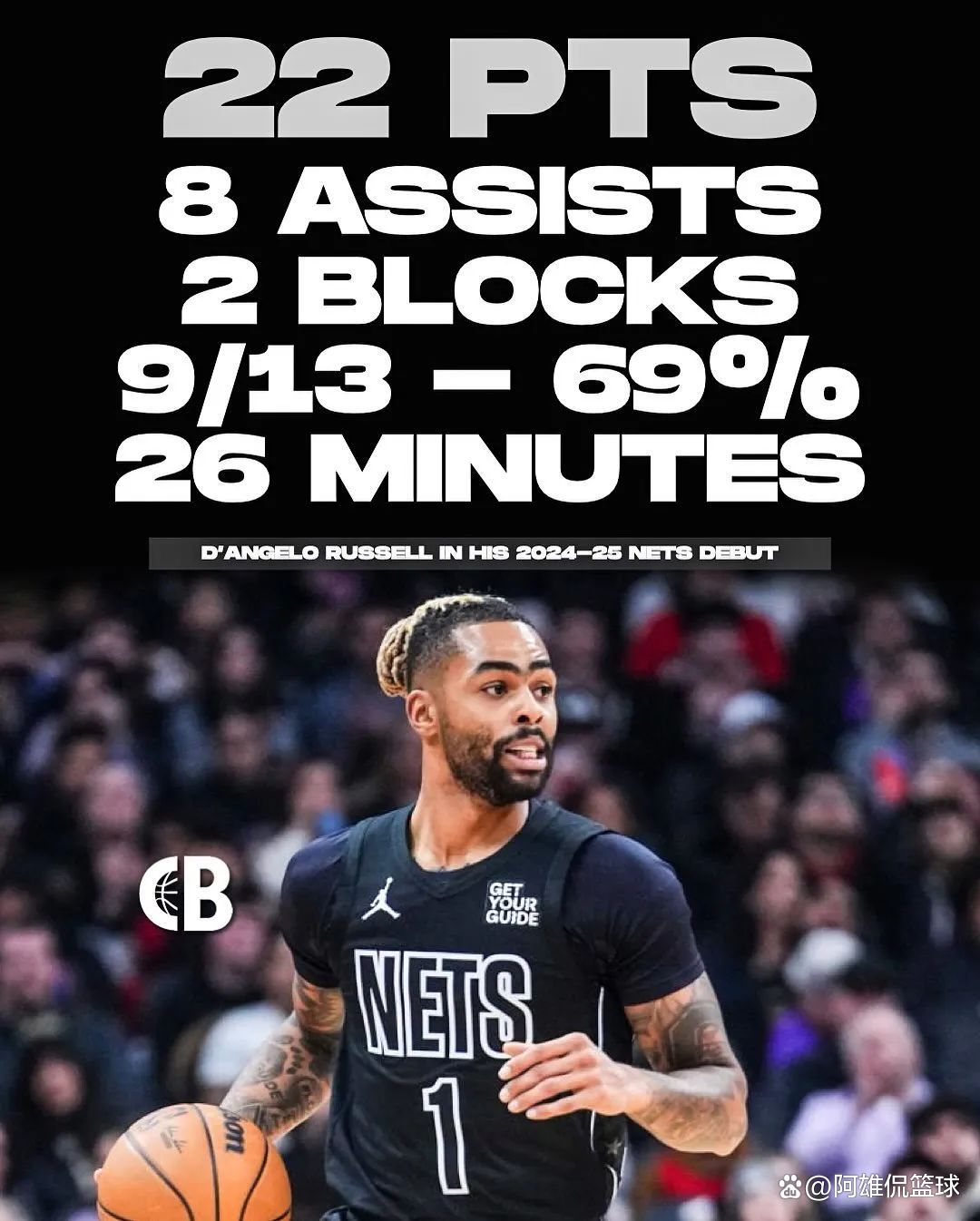 九游体育：NBA球星纪录片：讲述比尔·拉塞尔的传奇一生的简单介绍