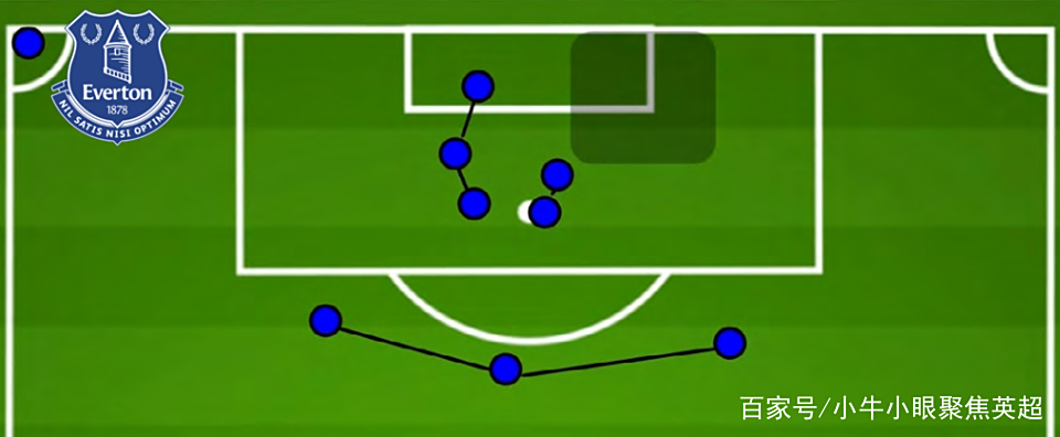 九游体育：国足新战术“高空轰炸”，训练场秘密曝光的简单介绍
