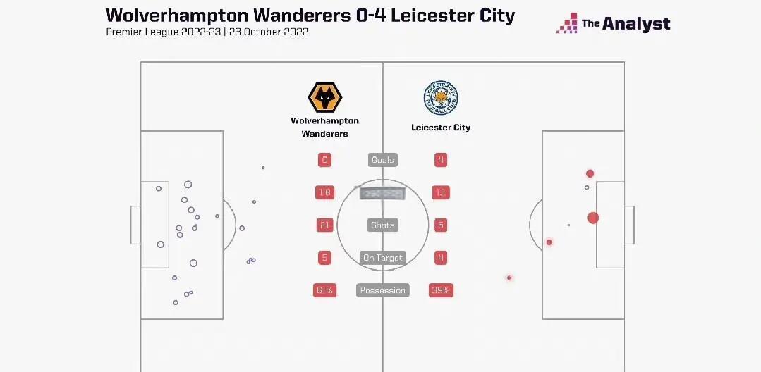 九游体育:英超斯托克城的防守反击战术解析 九游体育:英超斯托克城的防守反击战术解析