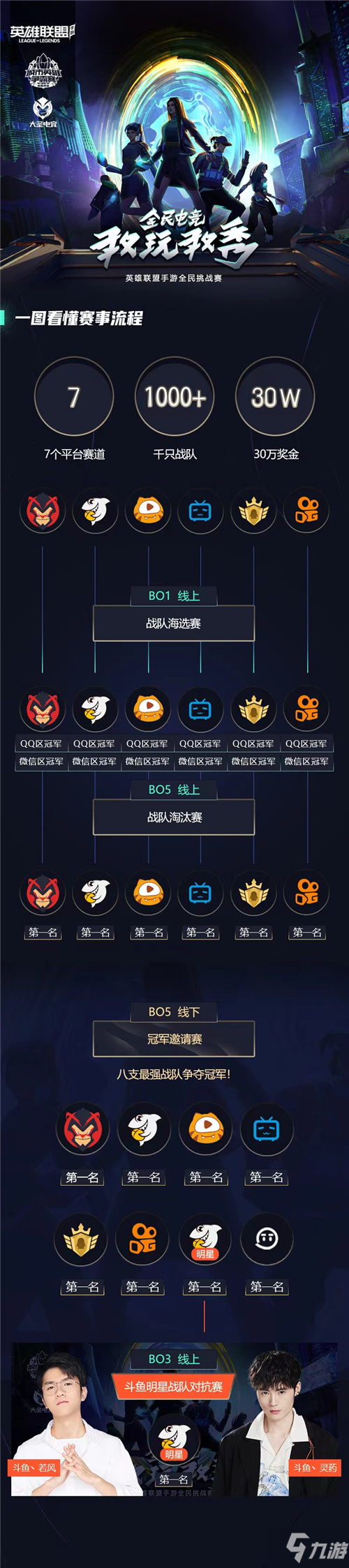 关于九游体育:2025年全球电竞马拉松：玩家共同竞技，挑战极限的信息