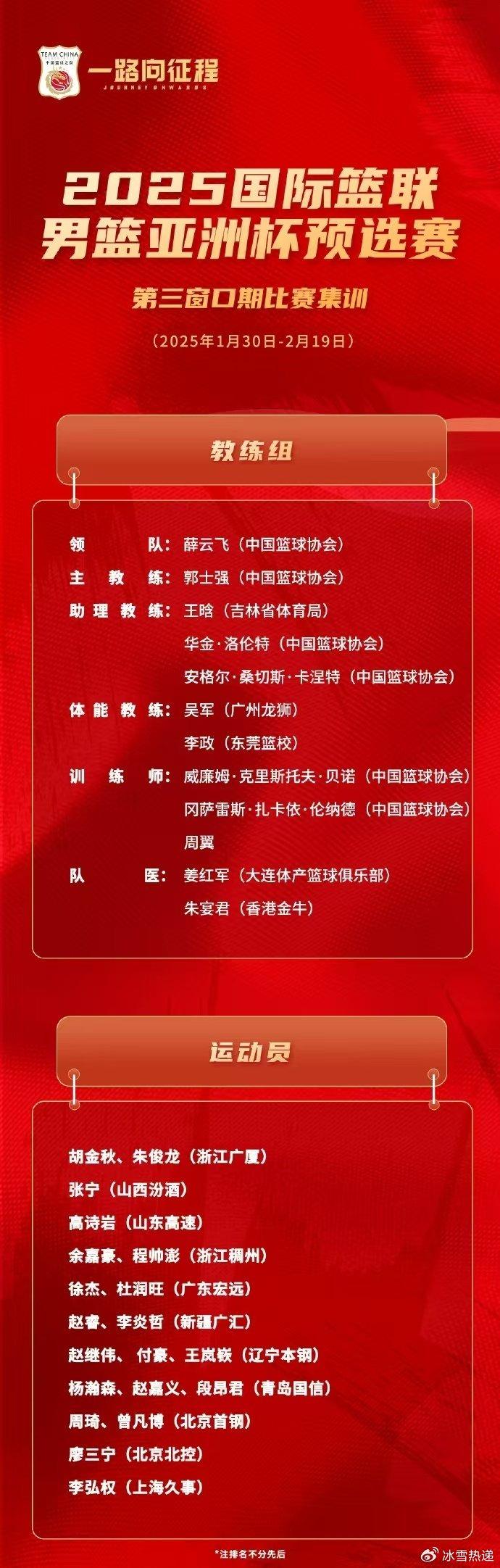 九游体育:中国男篮青训体系:选材、培养与输送 九游体育:中国男篮青训体系:选材、培养与输送