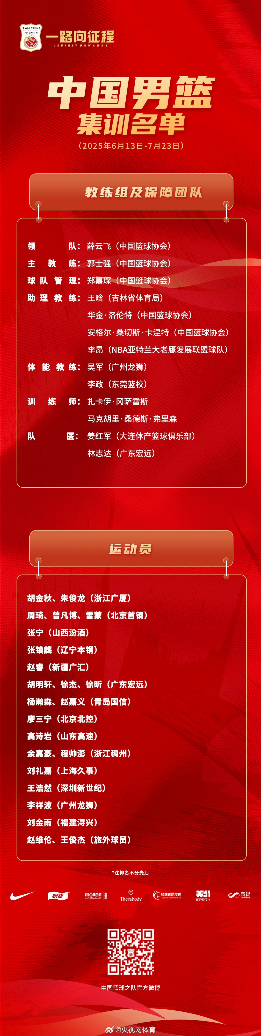 九游体育:中国男篮青训体系:选材、培养与输送 九游体育:中国男篮青训体系:选材、培养与输送