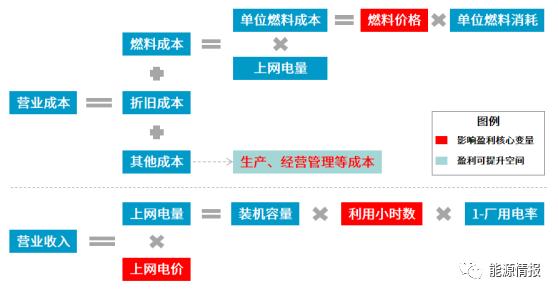 九游体育:英超的商业模式：各大俱乐部的盈利策略