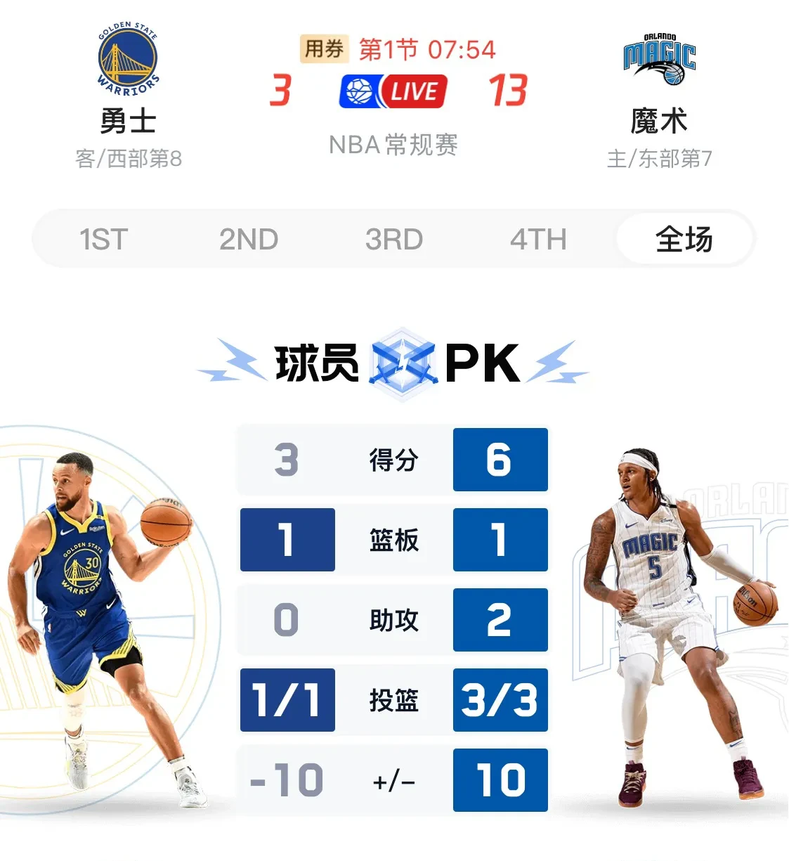 九游体育：勇士队训练营：杰克逊-戴维斯展现篮板能力，争夺轮换位置