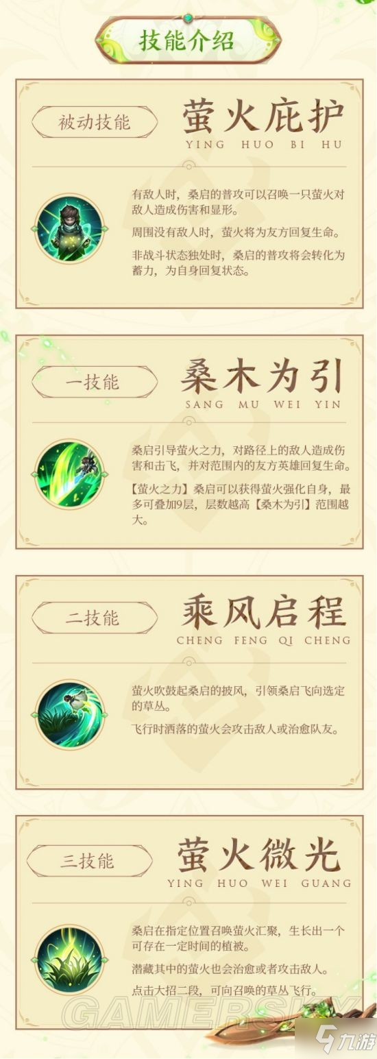 包含九游体育:王者荣耀新英雄技能解析，战队如何充分利用新角色的词条