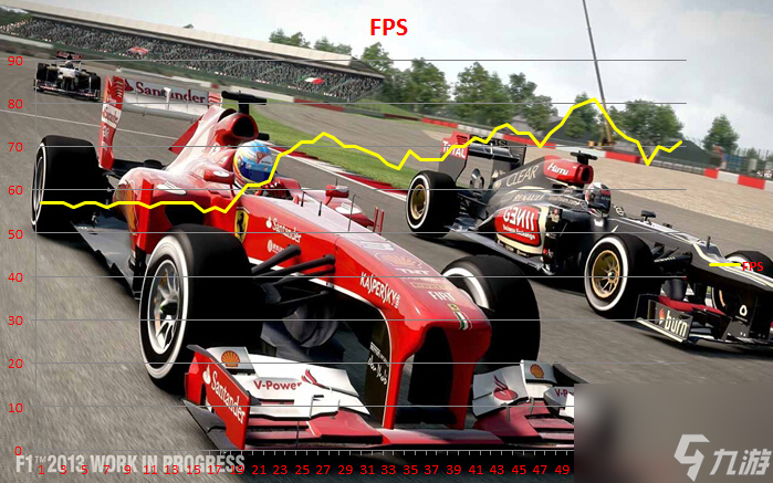 九游体育:F1车手的训练生活，如何保持最佳状态？