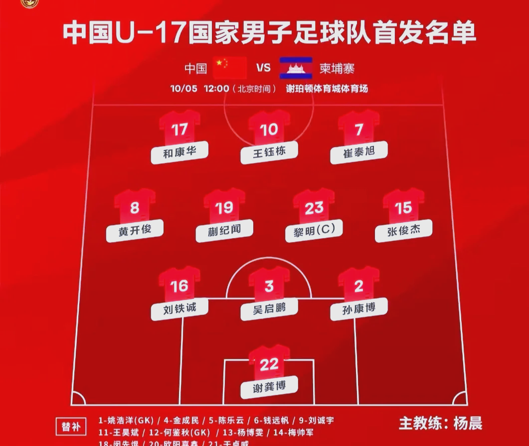 包含九游体育:中国足球国家队战术体系的演进与未来发展趋势：基于复杂网络分析的词条