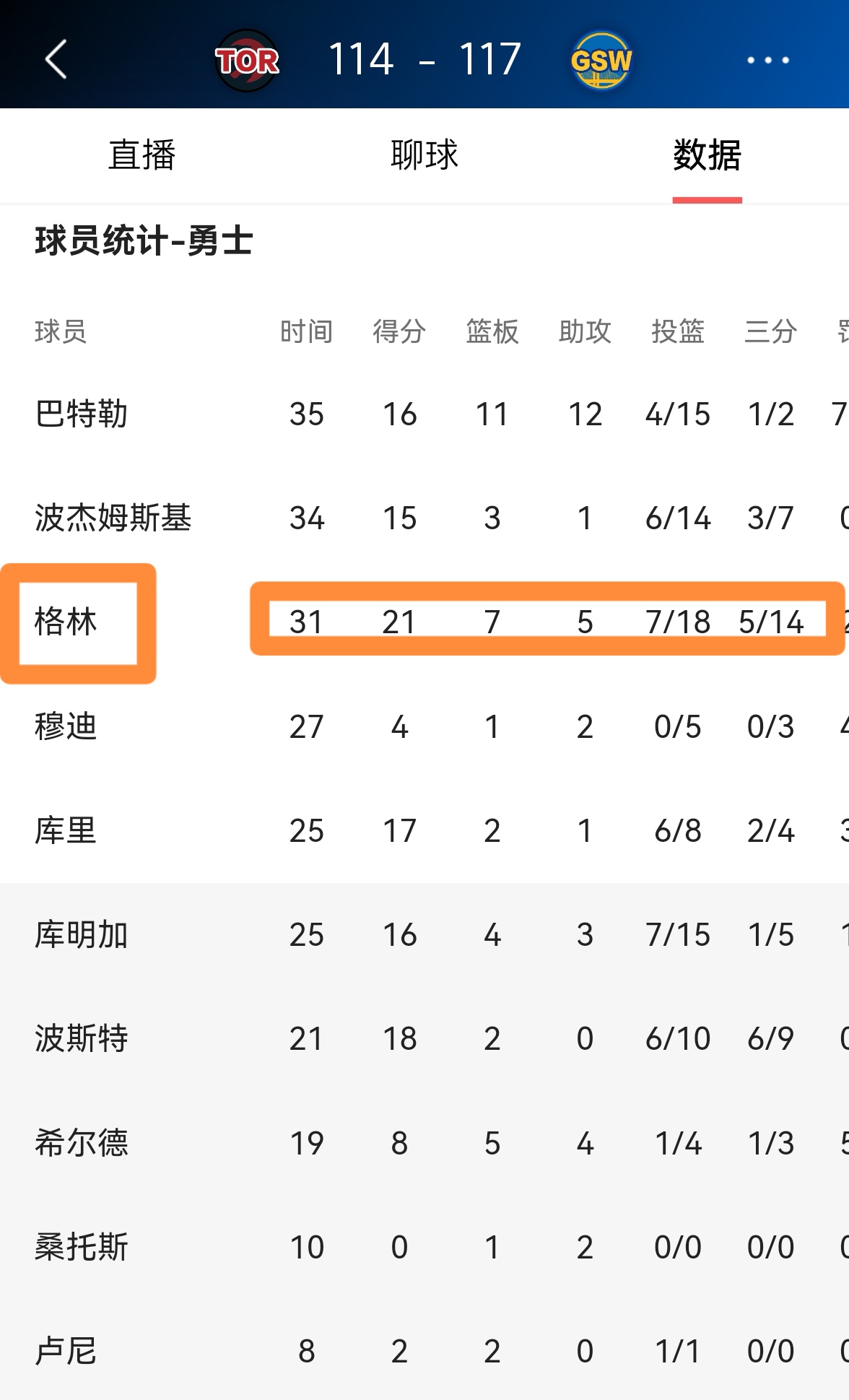 包含九游体育:勇士队格林：如何保持防守强度，成为球队的防守核心，守护球队荣耀？的词条