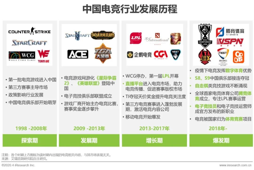 九游体育:电竞产业的协同发展：游戏、教育与文化的结合