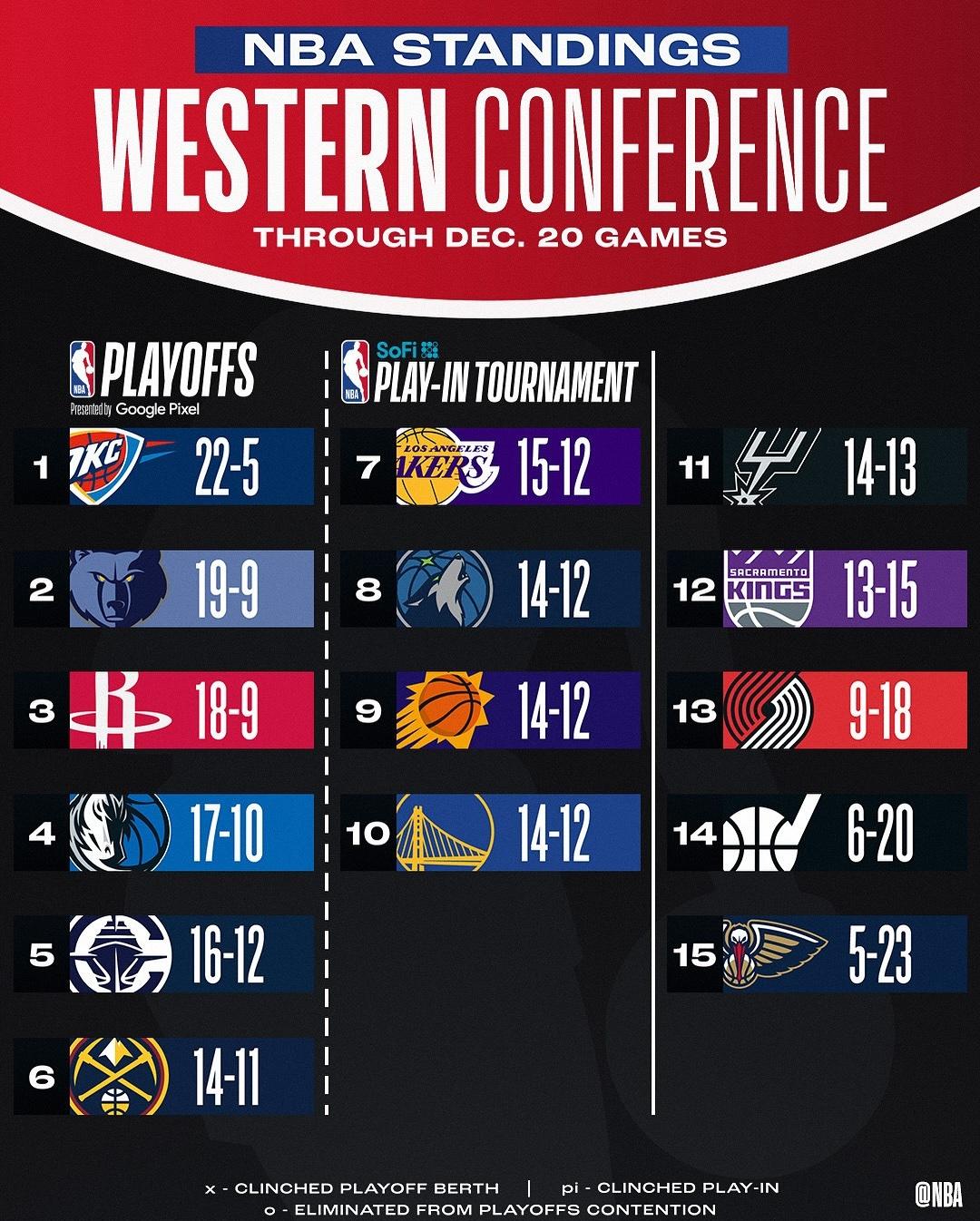 九游体育：NBA联盟公布新赛季最佳球队文化奖候选名单：热火领衔的简单介绍